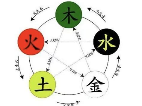 江字五行|江字的五行是什么,江的五行属性及吉利寓意